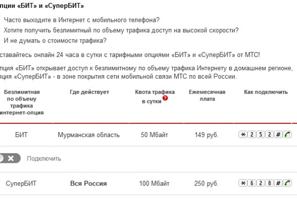 Купить наркотики в москве