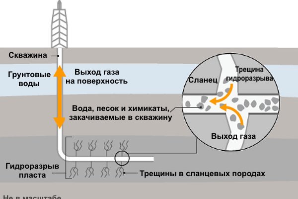 Кракен магазин kraken4am com