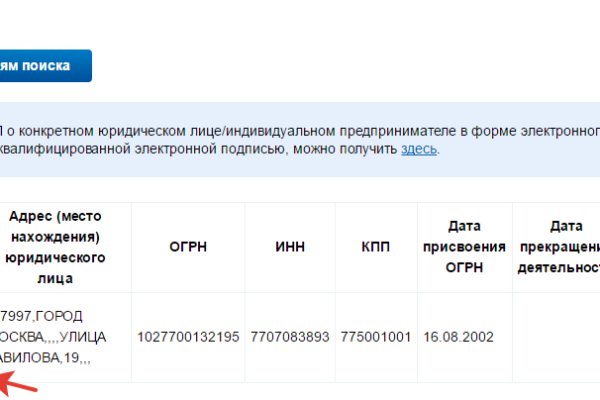 Кракен торговая kr2web in