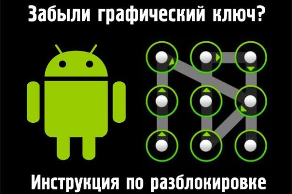 Сайт kraken в tor