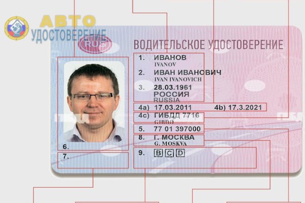 Кракен маркет darknet