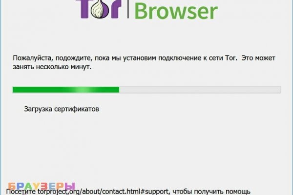 Сайты даркнета