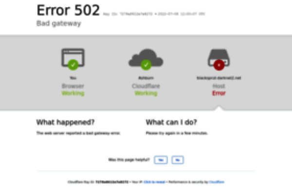 Kraken актуальные зеркала krakentor site