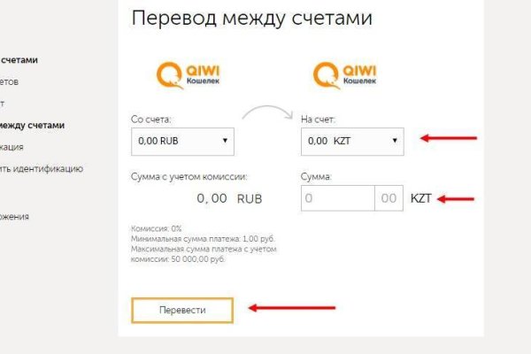 Сайты с наркотой