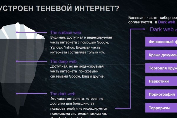Кракен сайт купить наркотики