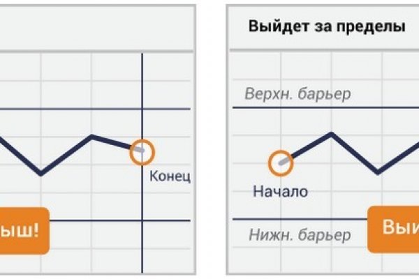 Ссылка на кракен