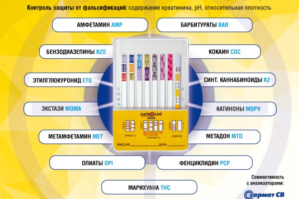 Кракен магазин наркотиков