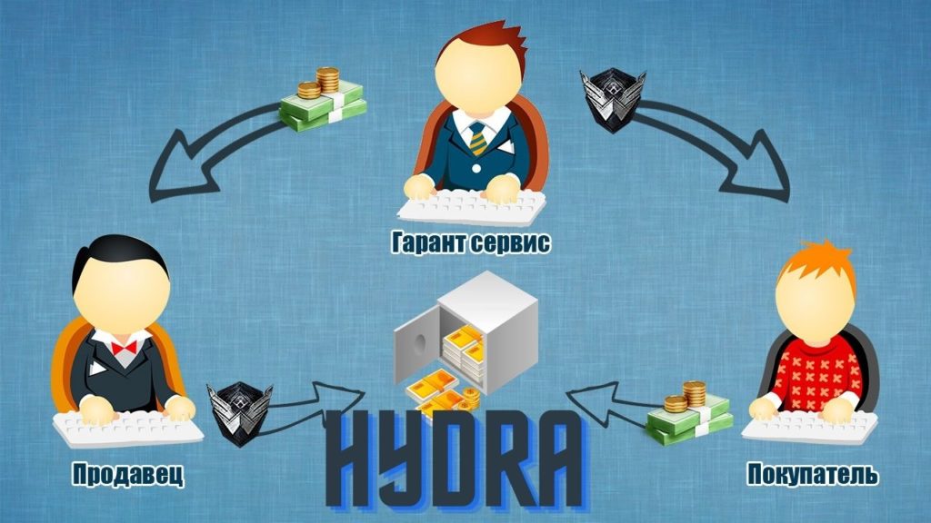 Действующие ссылки на кракен